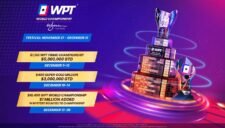 WPT World Championship 2026 Teaser