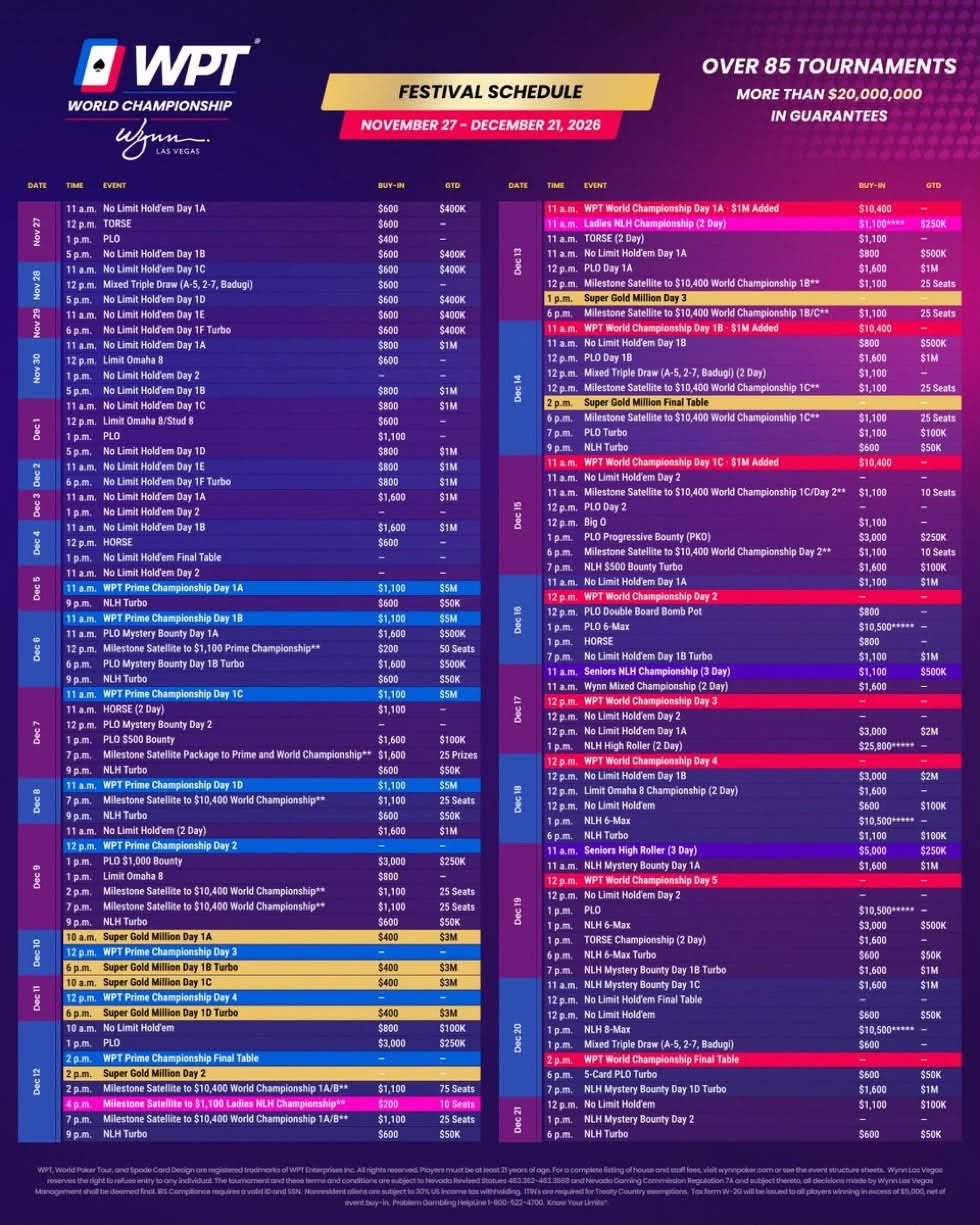 WPT World Championship Festival Schedule 2026
